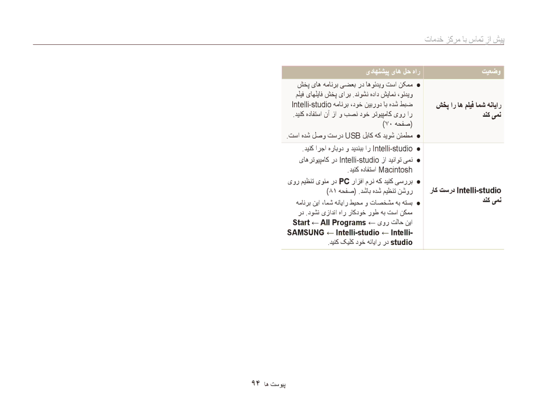 Samsung EC-ES90ZZBPRSA, EC-ES90ZZDPSME, EC-ES90ZZDPUME manual شخپ ار اه ملیف امش هنایار, Start ← All Programs ← یور تلاح نیا 