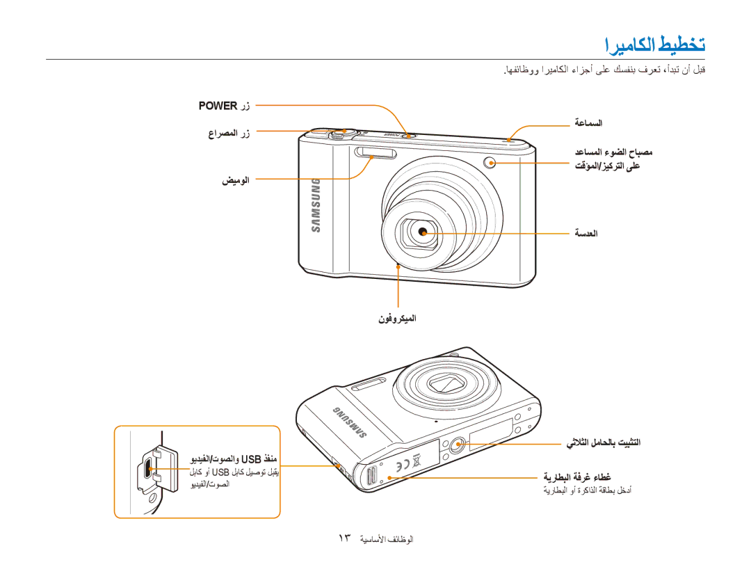 Samsung EC-ES90ZZBDBAE اريماكلا طيطخت, ةعامسلا, ةسدعلا يثلاثلا لماحلاب تيبثتلا ةيراطبلا ةفرغ ءاطغ, 13 الوظائف أالأساسية 