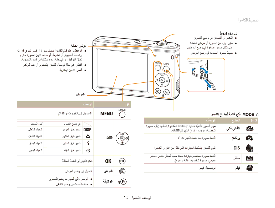 Samsung EC-ES90ZZBPBAE, EC-ES90ZZDPSME manual ةلاحلا رشؤم, ضرعلا, ريوصتلا عاضوأ ةمئاق حتف Mode رز, فصولا عضولا زمرلا, جمانرب 