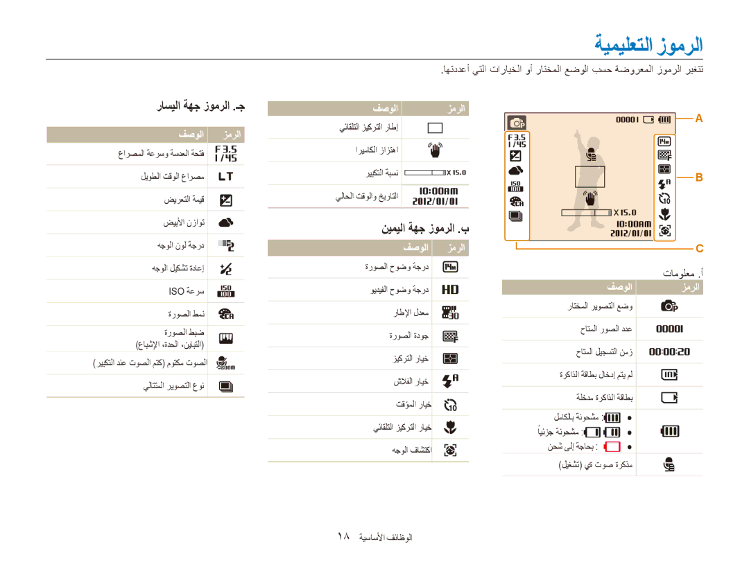 Samsung EC-ES90ZZBPSSA manual ةيميلعتلا زومرلا, راسيلا ةهج زومرلا .ـج, نيميلا ةهج زومرلا .ب, فصولا, 18 الوظائف أالأساسية 