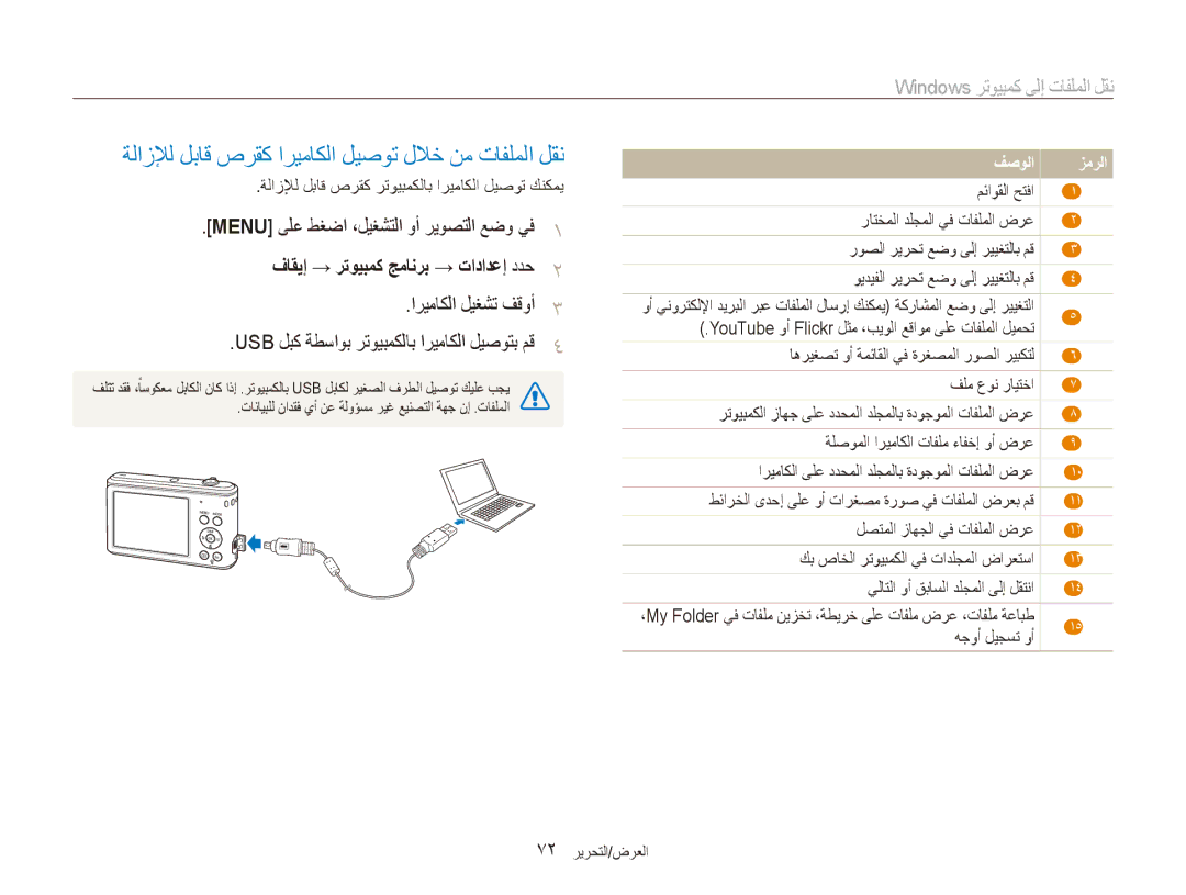 Samsung EC-ES90ZZBDSSA, EC-ES90ZZDPSME, EC-ES90ZZDPUME, EC-ES90ZZDPRME manual نقل المنقل الملفات إلى كمبيوتر, 72 العرض/التحرير 