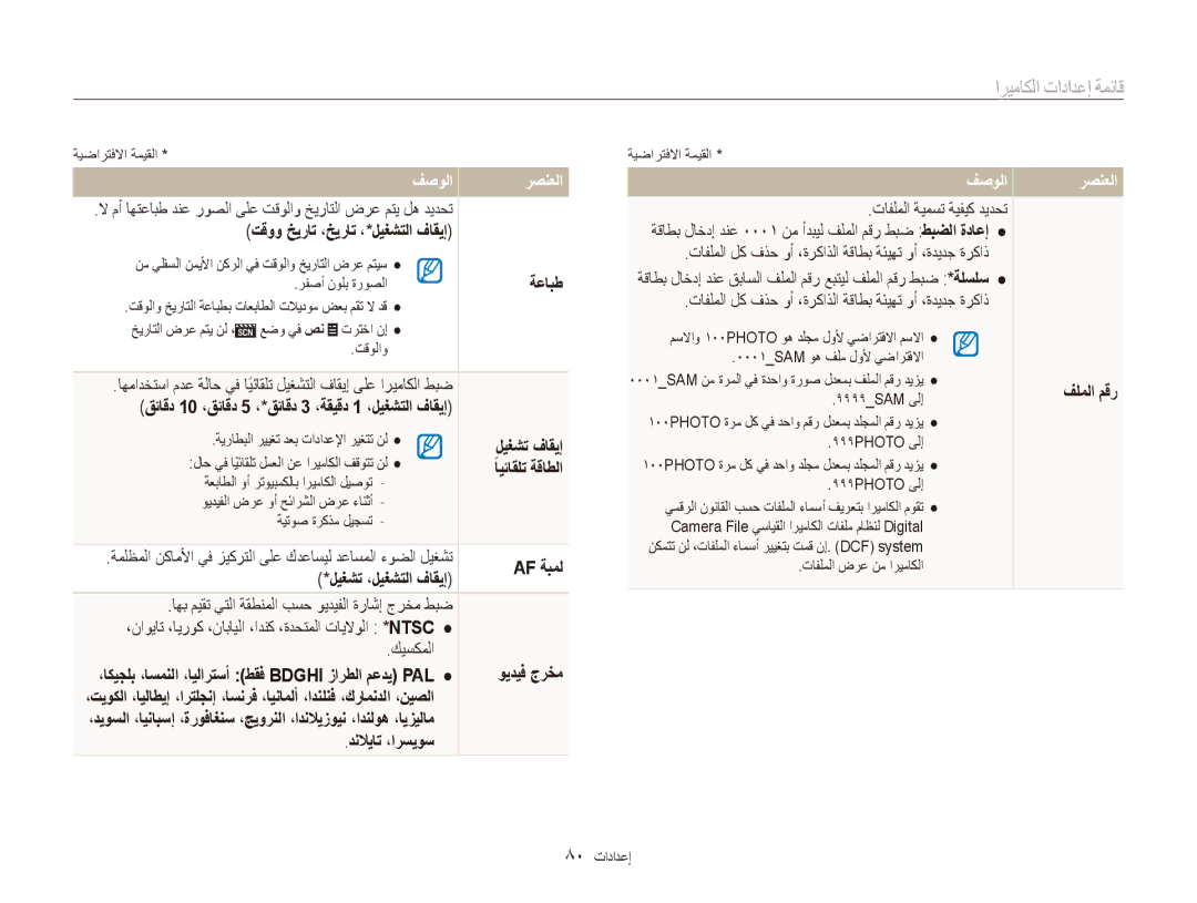 Samsung EC-ES90ZZDDUZA, EC-ES90ZZDPSME, EC-ES90ZZDPUME, EC-ES90ZZDPRME manual قائمة, فصولا رصنعلا, ةعابط, فلملا مقر, Af ةبمل 