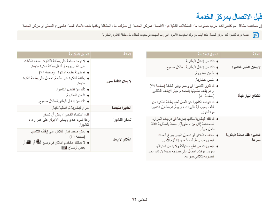 Samsung EC-ES90ZZBDSAE, EC-ES90ZZDPSME, EC-ES90ZZDPUME, EC-ES90ZZDPRME, EC-ES90ZZDPBME, EC-ES90ZZBPUE1, EC-ES90ZZBDBSA ةلاحلا 