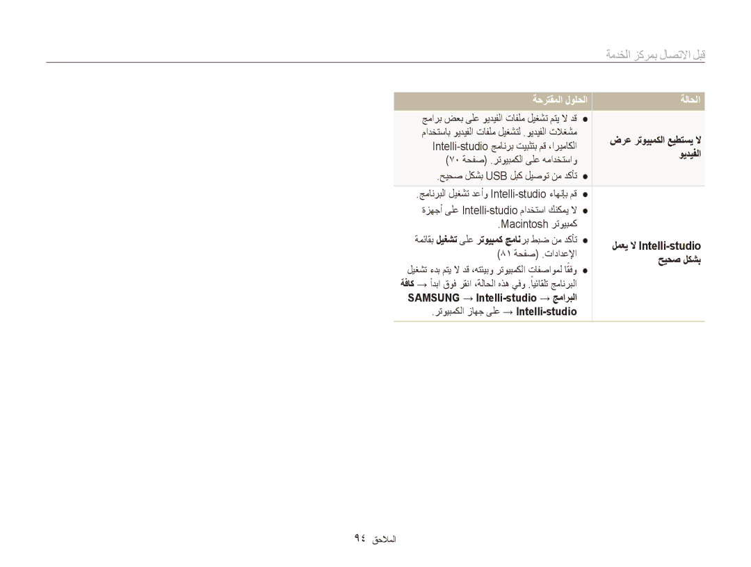 Samsung EC-ES90ZZBPRSA, EC-ES90ZZDPSME, EC-ES90ZZDPUME, EC-ES90ZZDPRME, EC-ES90ZZDPBME, EC-ES90ZZBPUE1 manual ويديفلا, حيحص لكشب 