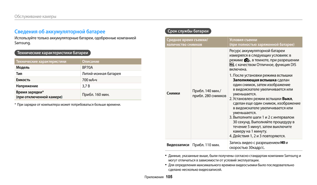 Samsung EC-ES95ZZBPPRU manual Сведения об аккумуляторной батарее, Срок службы батареи, Технические характеристики батареи 