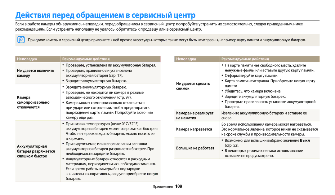 Samsung EC-ES95ZZBPWKZ, EC-ES95ZZBPBRU Действия перед обращением в сервисный центр, Неполадка Рекомендуемые действия 