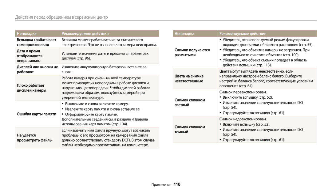 Samsung EC-ES95ZZBPBKZ Вспышка может срабатывать из-за статического, Дисплея стр, Умеренной температуре, Освещения стр 