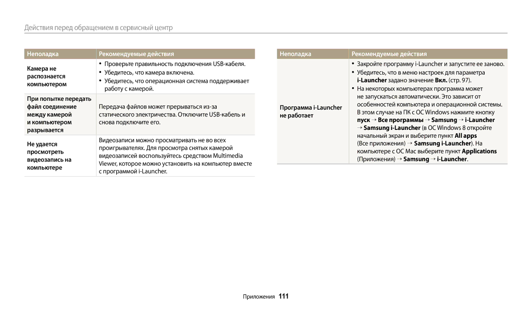 Samsung EC-ES95ZZBPBRU, EC-ES95ZZBPPRU, EC-ES95ZZBPRKZ, EC-ES95ZZBPRRU Закройте программу i-Launcher и запустите ее заново 