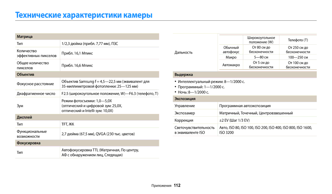 Samsung EC-ES95ZZBPPRU, EC-ES95ZZBPBRU, EC-ES95ZZBPRKZ, EC-ES95ZZBPRRU, EC-ES95ZZBPWRU manual Технические характеристики камеры 