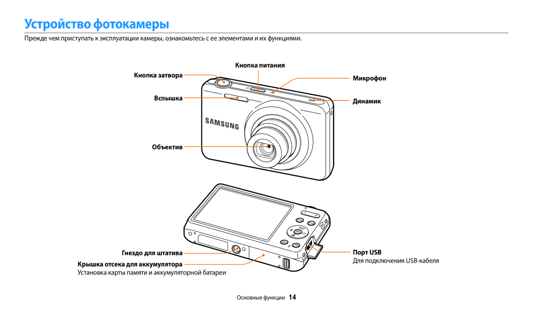 Samsung EC-ES95ZZBPPRU Устройство фотокамеры, Кнопка питания, Установка карты памяти и аккумуляторной батареи, Порт USB 