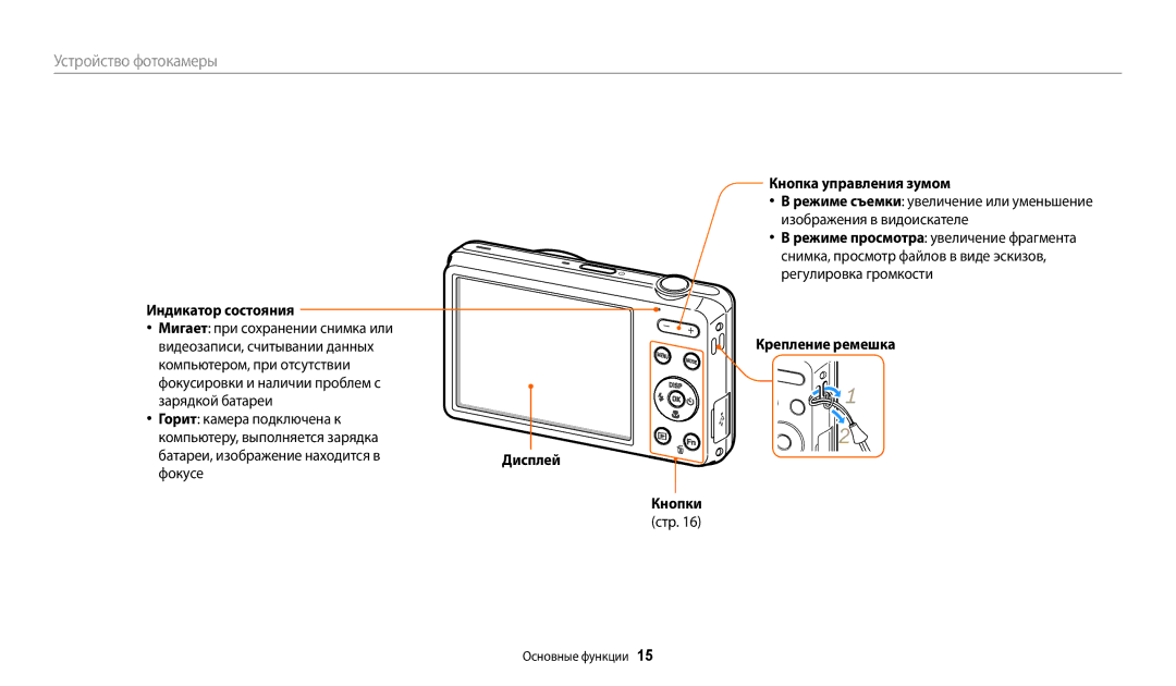 Samsung EC-ES95ZZBPRKZ, EC-ES95ZZBPBRU, EC-ES95ZZBPPRU manual Индикатор состояния, Дисплей Кнопки, Кнопка управления зумом 