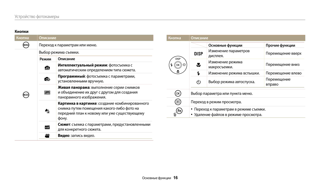 Samsung EC-ES95ZZBPRRU manual Кнопка, Основные функции Прочие функции, Режим Описание, Интеллектуальный режим фотосъемка с 