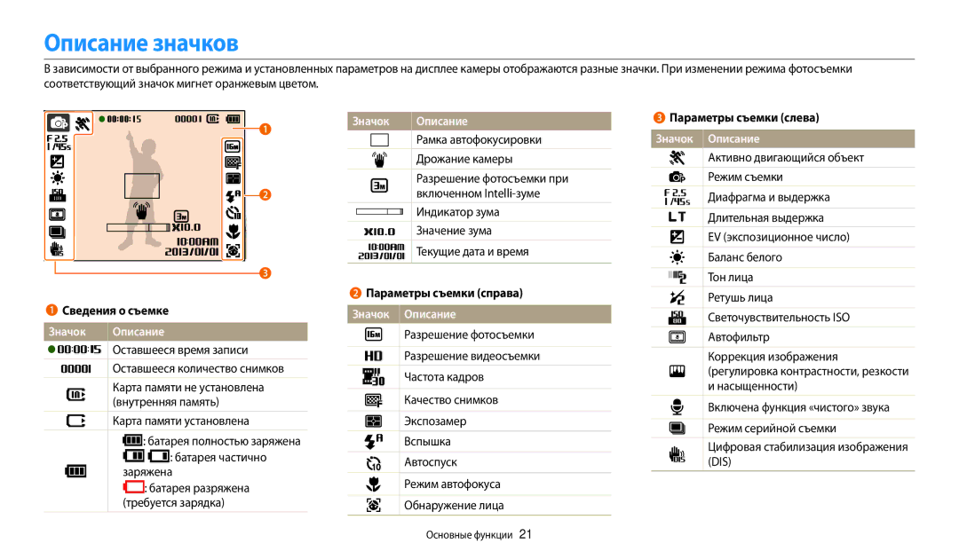 Samsung EC-ES95ZZBPPRU manual Описание значков, Значок Описание, Параметры съемки справа, Параметры съемки слева 