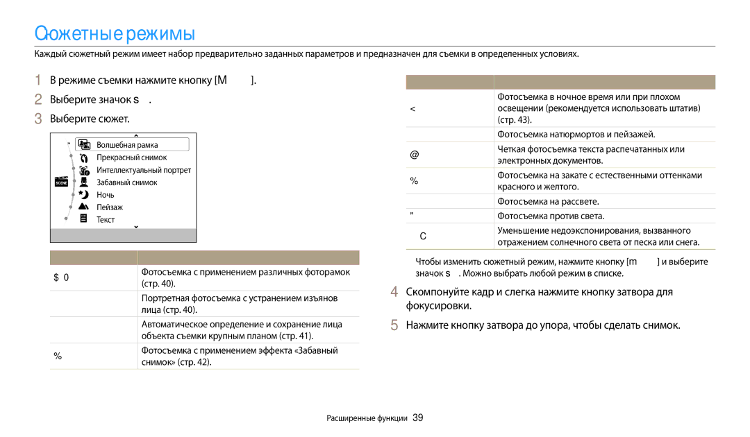 Samsung EC-ES95ZZBPWKZ, EC-ES95ZZBPBRU, EC-ES95ZZBPPRU, EC-ES95ZZBPRKZ, EC-ES95ZZBPRRU Сюжетные режимы, Параметр Описание 