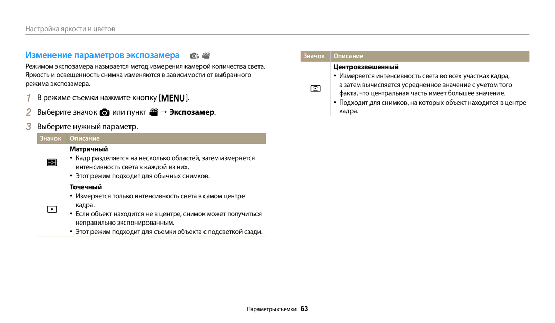 Samsung EC-ES95ZZBPPRU, EC-ES95ZZBPBRU manual Изменение параметров экспозамера p, Матричный, Точечный, Центровзвешенный 