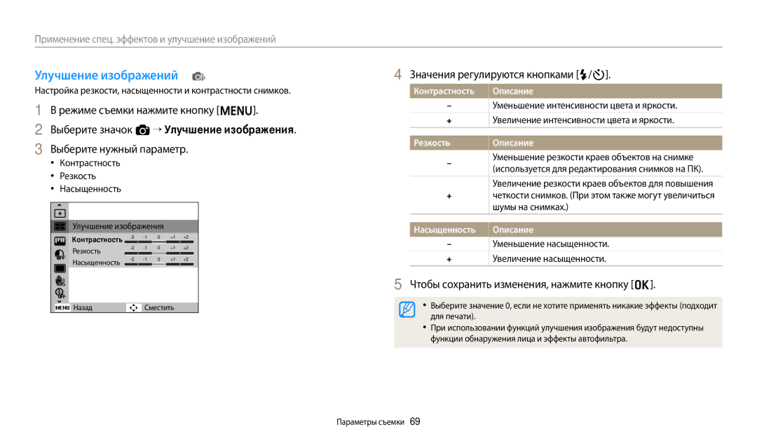 Samsung EC-ES95ZZBPBRU manual Улучшение изображений p, Значения регулируются кнопками F/t, Контрастность, Резкость Описание 