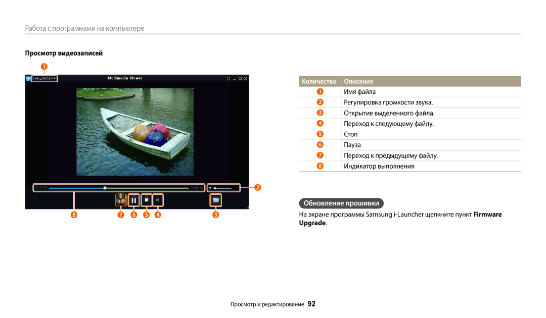 Samsung EC-ES95ZZBPRKZ, EC-ES95ZZBPBRU, EC-ES95ZZBPPRU, EC-ES95ZZBPRRU, EC-ES95ZZBPWRU, EC-ES95ZZBPWKZ Просмотр видеозаписей 