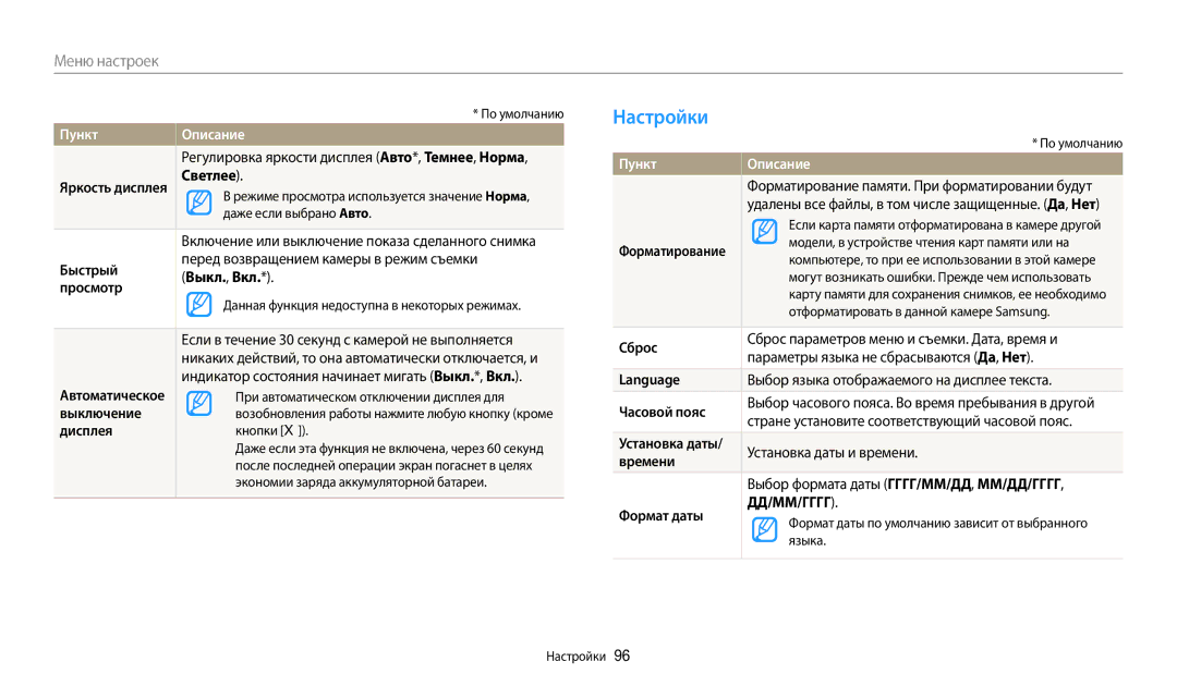 Samsung EC-ES95ZZBPBKZ, EC-ES95ZZBPBRU, EC-ES95ZZBPPRU, EC-ES95ZZBPRKZ, EC-ES95ZZBPRRU, EC-ES95ZZBPWRU manual Настройки 