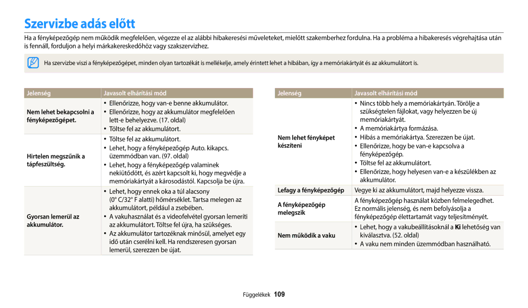 Samsung EC-ES95ZZBPBE3, EC-ES95ZZBPRE3, EC-ES95ZZBPWE3 manual Szervizbe adás előtt, Jelenség Javasolt elhárítási mód 