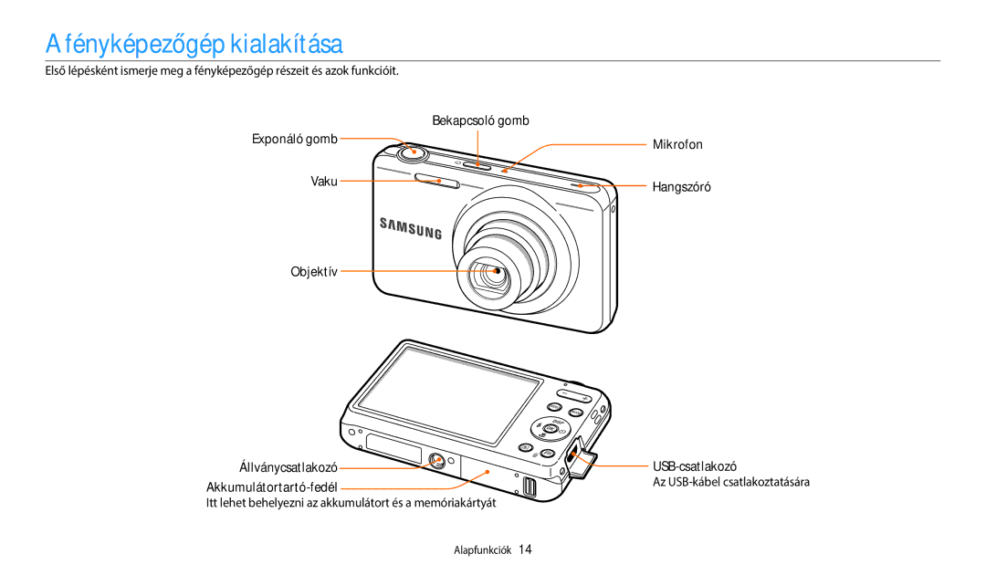 Samsung EC-ES95ZZBPPE3, EC-ES95ZZBPRE3, EC-ES95ZZBPWE3 manual Fényképezőgép kialakítása, Bekapcsoló gomb, Mikrofon, Vaku 