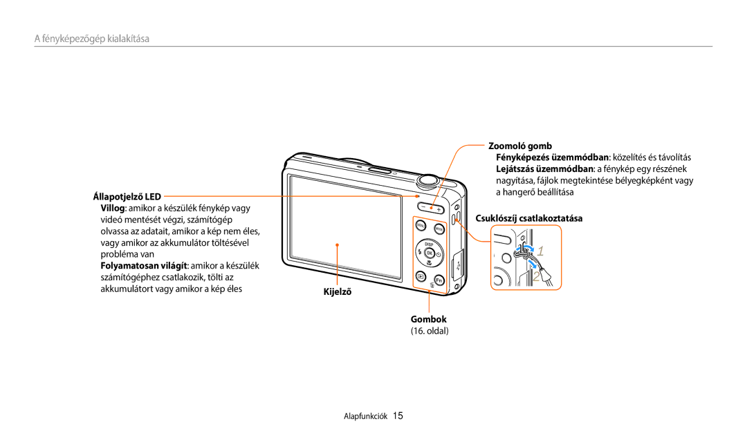 Samsung EC-ES95ZZBPRE3, EC-ES95ZZBPWE3 manual Állapotjelző LED, Folyamatosan világít amikor a készülék, Gombok, Zoomoló gomb 