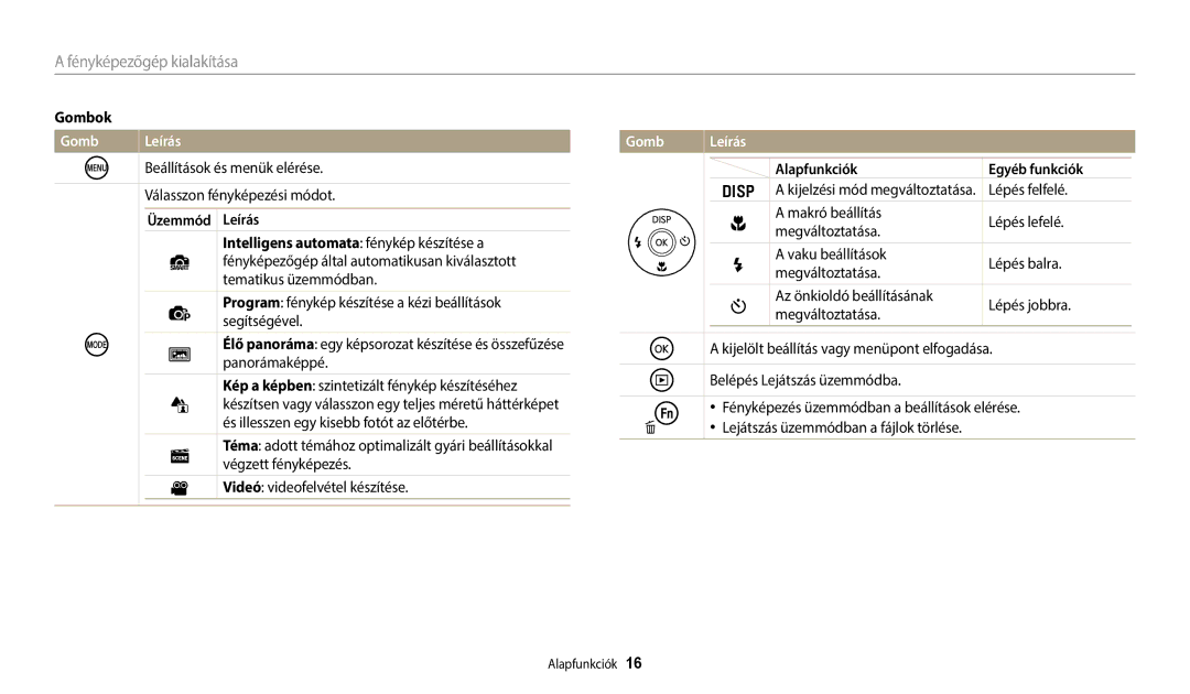 Samsung EC-ES95ZZBPWE3, EC-ES95ZZBPRE3, EC-ES95ZZBPBE3, EC-ES95ZZBPPE3 manual Gomb Leírás, Alapfunkciók 