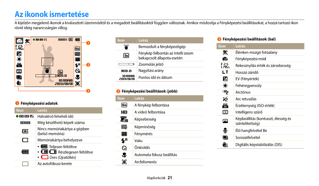 Samsung EC-ES95ZZBPBE3 Az ikonok ismertetése, Ikon Leírás, Fényképezési beállítások jobb, Fényképezési beállítások bal 