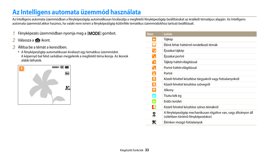 Samsung EC-ES95ZZBPBE3, EC-ES95ZZBPRE3, EC-ES95ZZBPWE3, EC-ES95ZZBPPE3 manual Az Intelligens automata üzemmód használata 