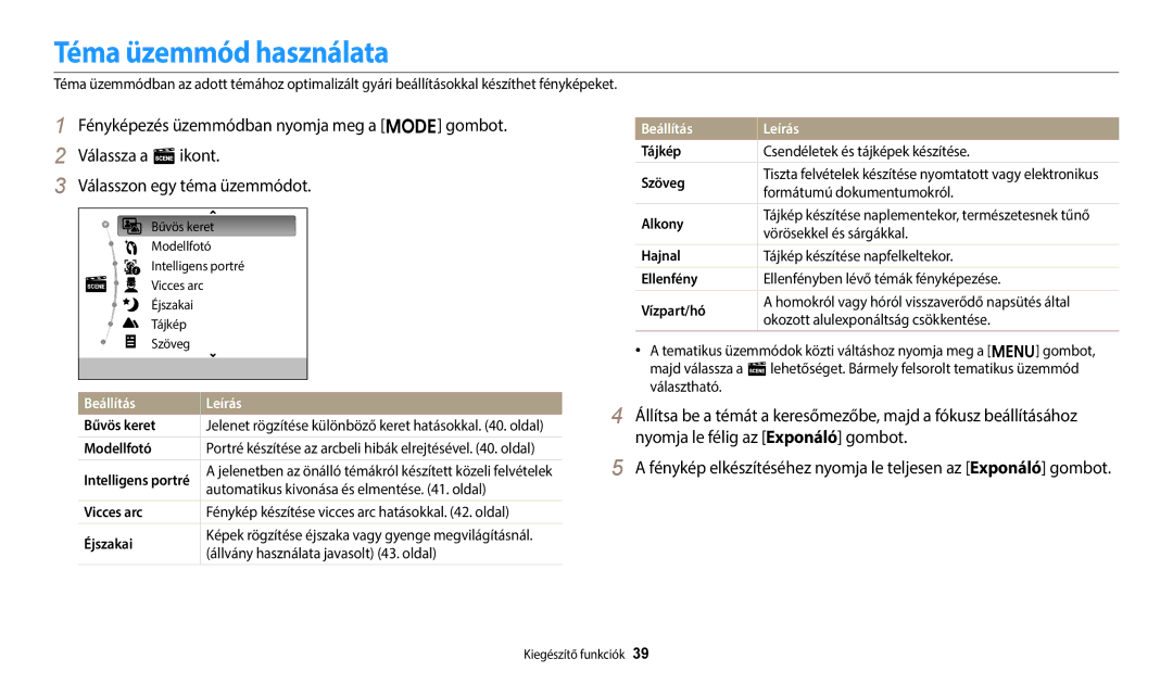 Samsung EC-ES95ZZBPRE3, EC-ES95ZZBPWE3, EC-ES95ZZBPBE3, EC-ES95ZZBPPE3 manual Téma üzemmód használata, Beállítás Leírás 