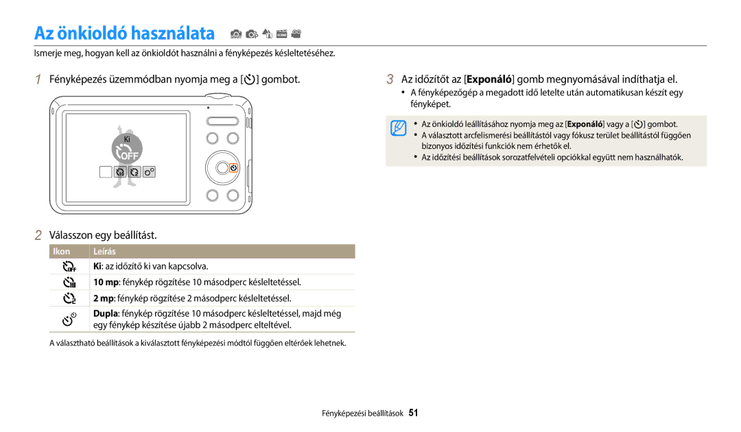 Samsung EC-ES95ZZBPRE3, EC-ES95ZZBPWE3, EC-ES95ZZBPBE3 manual Az önkioldó használata S p d s, Ki az időzítő ki van kapcsolva 