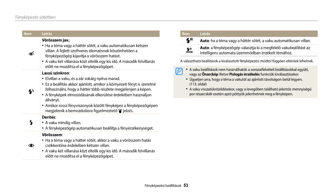 Samsung EC-ES95ZZBPBE3, EC-ES95ZZBPRE3, EC-ES95ZZBPWE3, EC-ES95ZZBPPE3 manual Vörösszem jav, Lassú szinkron, Derítés 