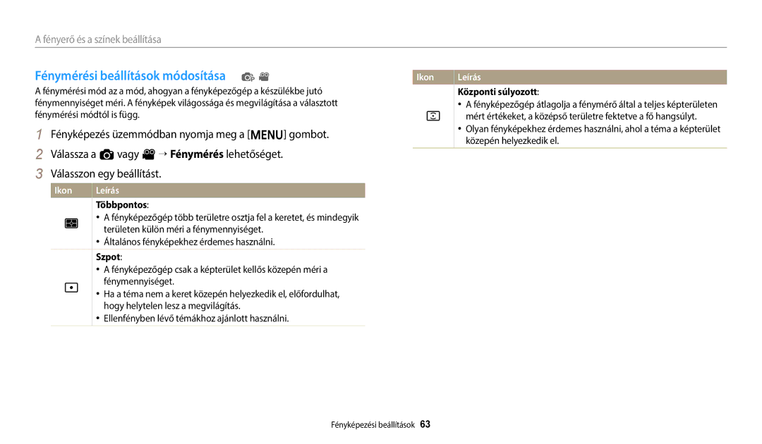 Samsung EC-ES95ZZBPRE3, EC-ES95ZZBPWE3 manual Fénymérési beállítások módosítása p, Többpontos, Szpot, Központi súlyozott 