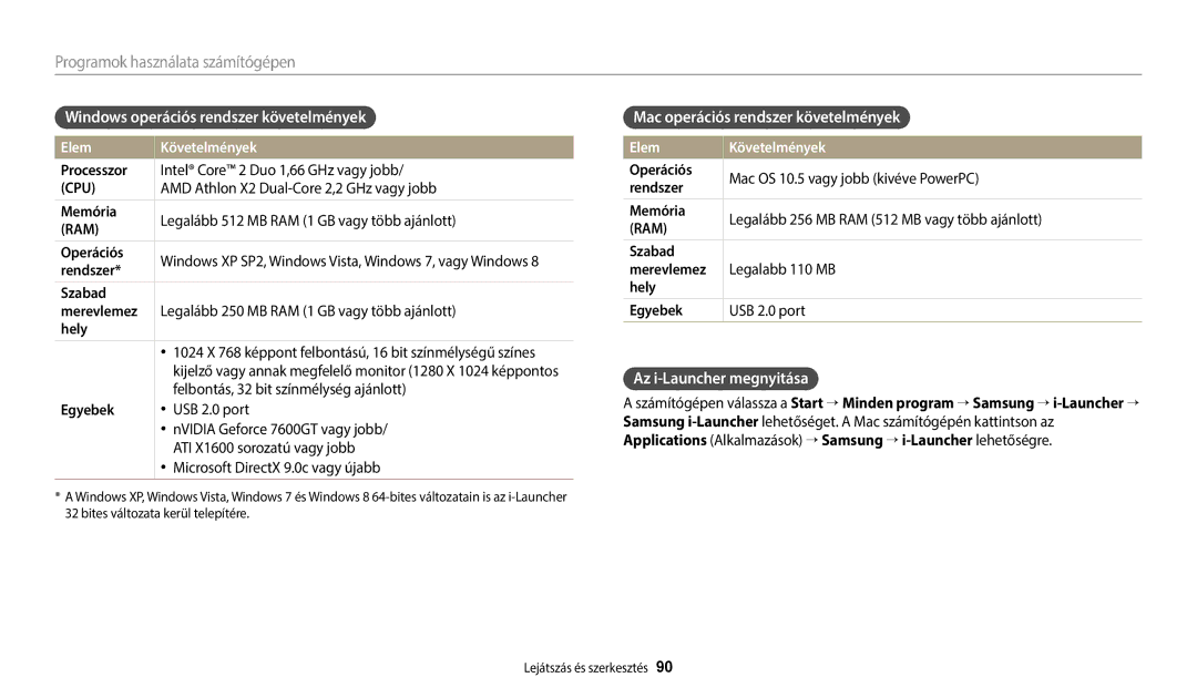 Samsung EC-ES95ZZBPPE3 Windows operációs rendszer követelmények, Mac operációs rendszer követelmények, Elem Követelmények 