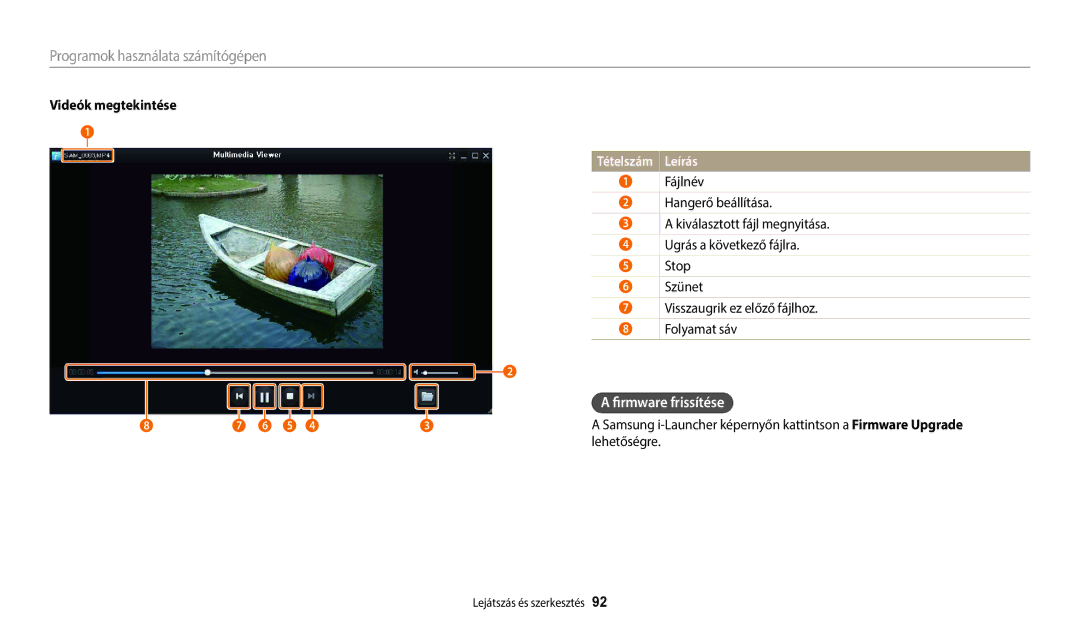 Samsung EC-ES95ZZBPWE3, EC-ES95ZZBPRE3, EC-ES95ZZBPBE3, EC-ES95ZZBPPE3 manual Videók megtekintése, Leírás 