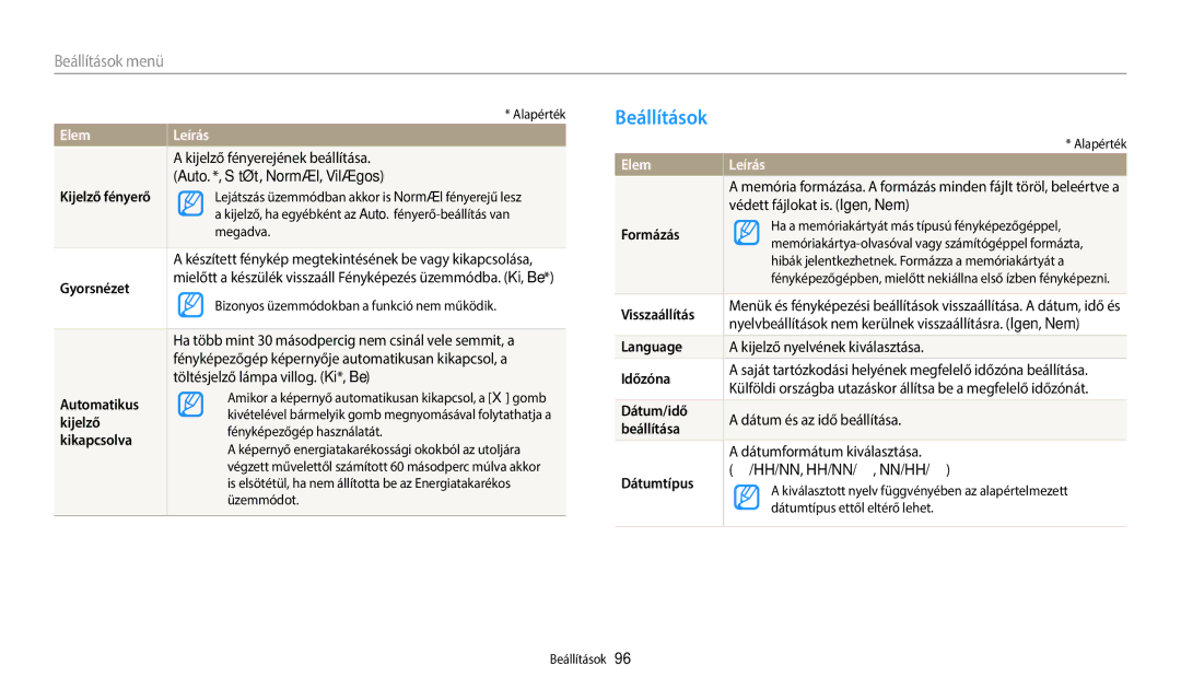 Samsung EC-ES95ZZBPWE3, EC-ES95ZZBPRE3, EC-ES95ZZBPBE3, EC-ES95ZZBPPE3 manual Beállítások 