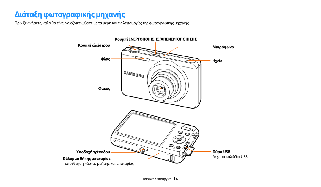 Samsung EC-ES95ZZBPPE3 Διάταξη φωτογραφικής μηχανής, Κουμπί ΕΝΕΡΓΟΠΟΙΗΣΗΣ/ΑΠΕΝΕΡΓΟΠΟΙΗΣΗΣ, Φλας, Ηχείο, Φακός, Θύρα USB 