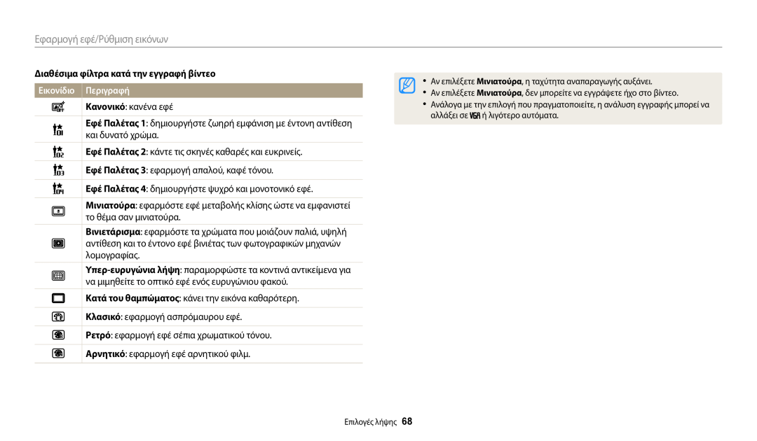 Samsung EC-ES95ZZBPWE3 manual Εφαρμογή εφέ/Ρύθμιση εικόνων, Διαθέσιμα φίλτρα κατά την εγγραφή βίντεο, Εικονίδιο Περιγραφή 