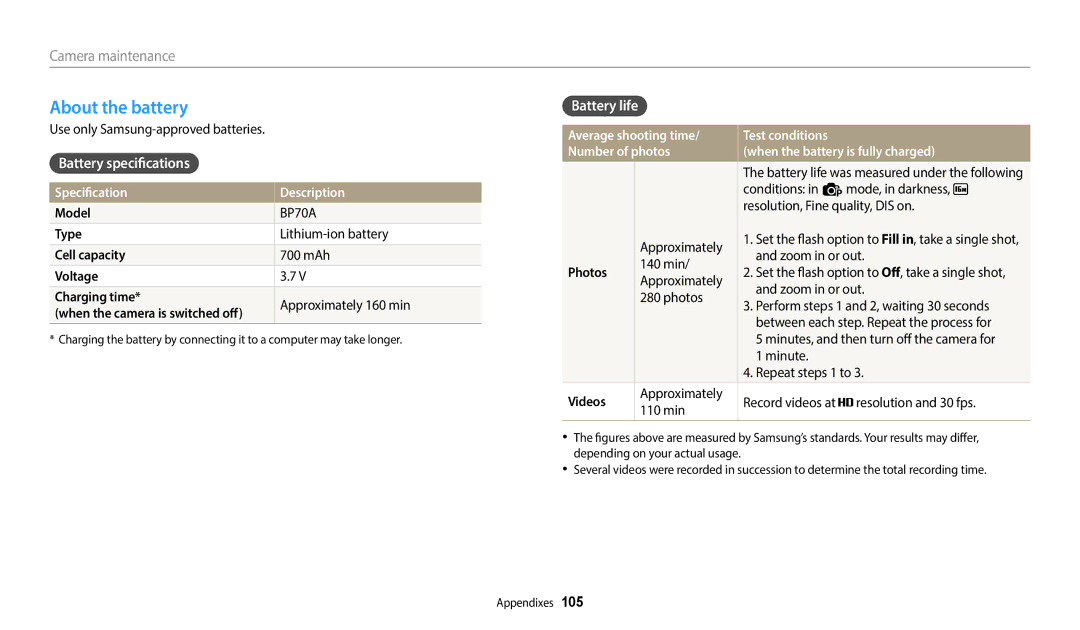 Samsung EC-ES99ZZBCWMK, EC-ES95ZZBPRE3 About the battery, Battery specifications, Battery life, Specification Description 