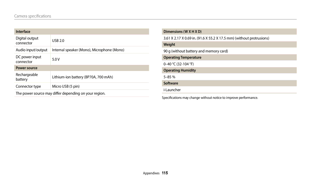 Samsung EC-ES95ZZBPPE3 Interface, Power source, Dimensions W X H X D, Weight, Operating Temperature, Operating Humidity 