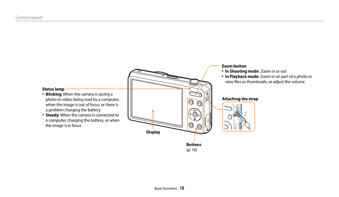 Samsung EC-ES95ZZBPRRU manual Status lamp, Zoom button Shooting mode Zoom in or out, Attaching the strap Display Buttons 