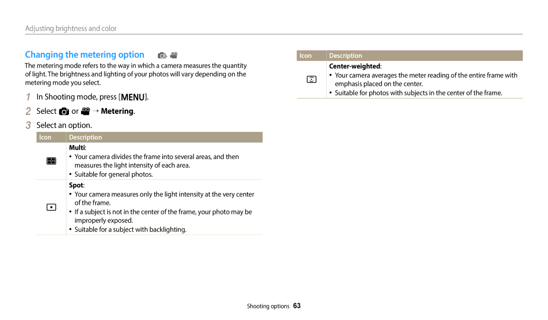 Samsung EC-ES95ZZBPPE3, EC-ES95ZZBPRE3, EC-ES95ZZBPWE3 manual Changing the metering option p, Multi, Spot, Center-weighted 