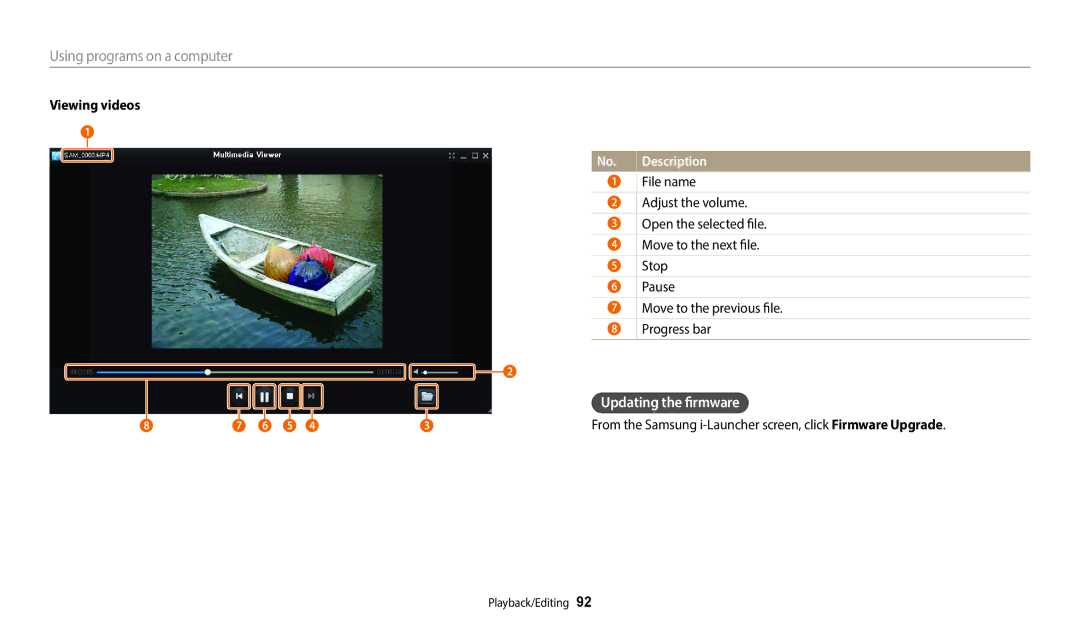 Samsung EC-ES95ZZBPRKZ Updating the firmware, Viewing videos, From the Samsung i-Launcher screen, click Firmware Upgrade 