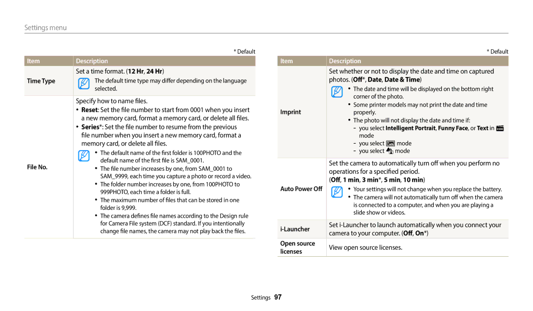 Samsung EC-ES95ZZBPBIL Time Type, File No, Imprint, Off, 1 min, 3 min*, 5 min, 10 min, Launcher, Open source, Licenses 