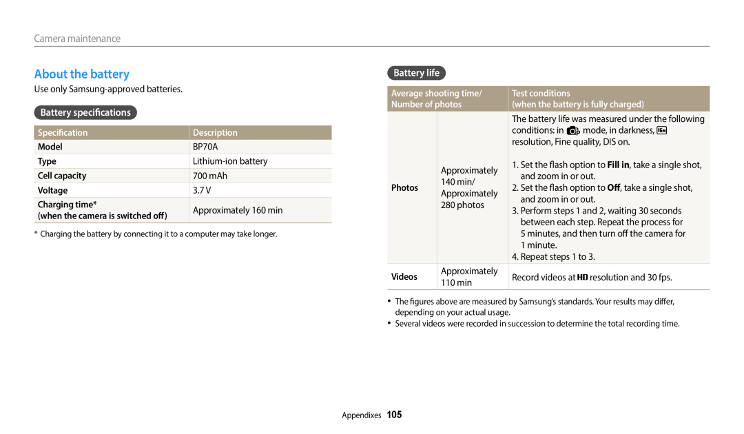 Samsung EC-ES99ZZBCWMK manual About the battery, Battery specifications, Battery life, Camera maintenance, Specification 