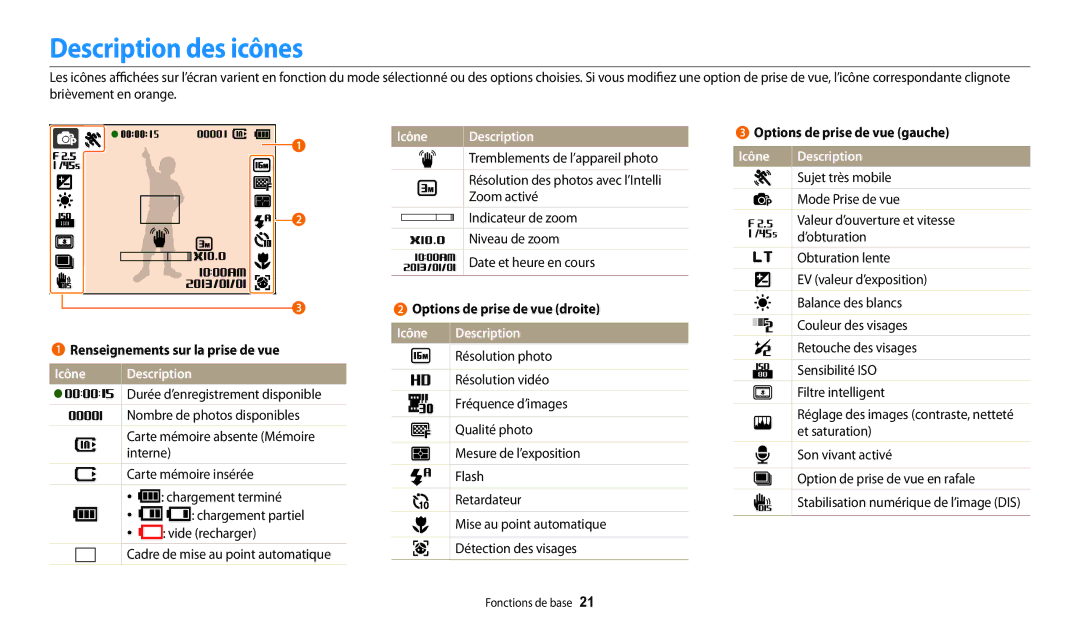 Samsung EC-ES95ZZBPRE3, EC-ES95ZZBPWE3 manual Description des icônes, Icône Description 