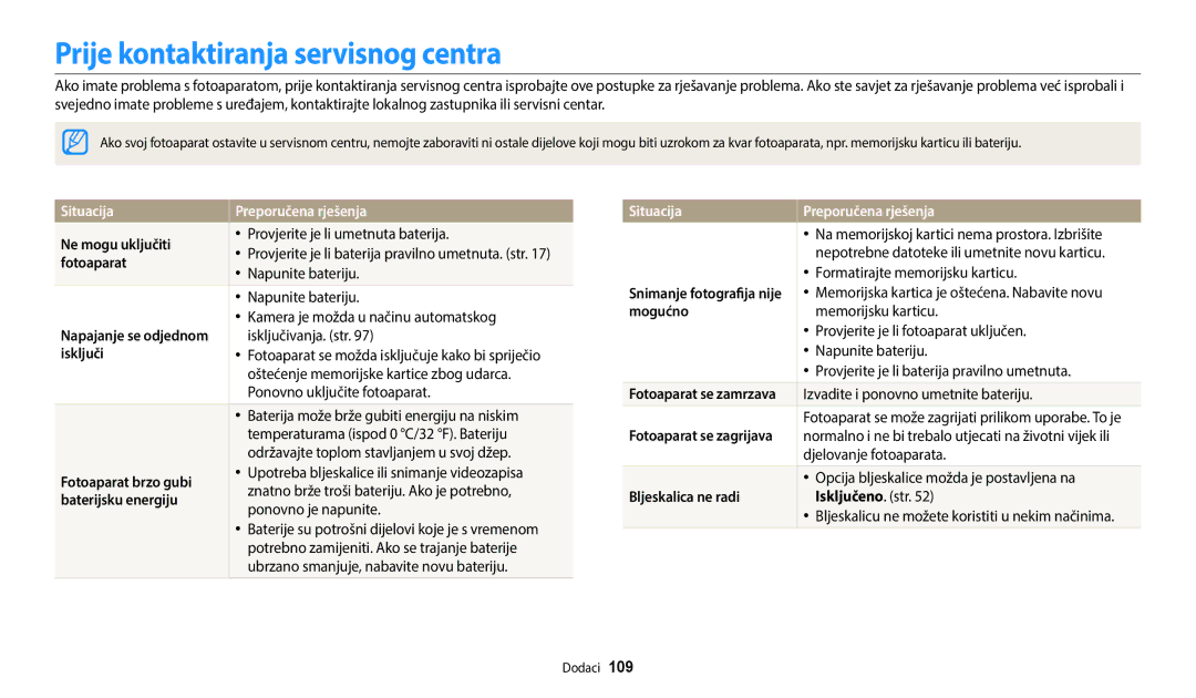 Samsung EC-ES95ZZBPWE3, EC-ES95ZZBPBE3 manual Prije kontaktiranja servisnog centra, Situacija Preporučena rješenja 