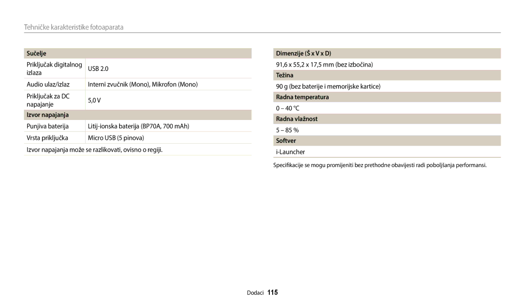 Samsung EC-ES95ZZBPWE3 Sučelje, Izvor napajanja, Dimenzije Š x V x D, Težina, Radna temperatura, Radna vlažnost, Softver 