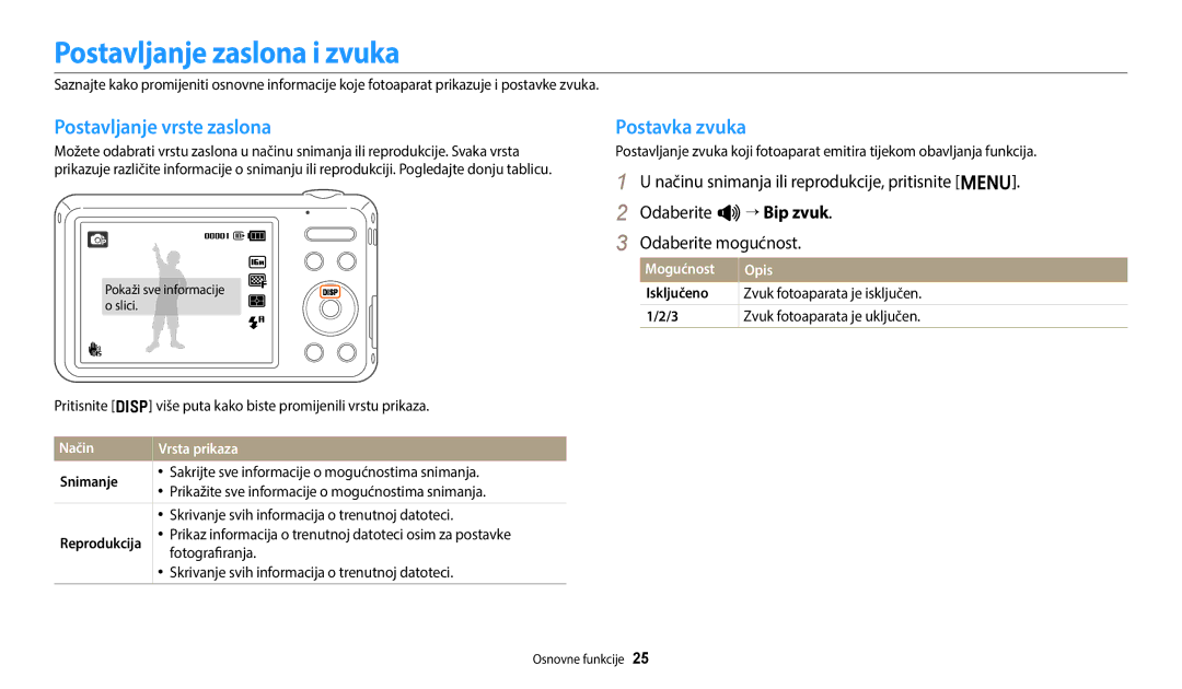 Samsung EC-ES95ZZBPWE3 manual Postavljanje zaslona i zvuka, Postavljanje vrste zaslona, Postavka zvuka, Način Vrsta prikaza 