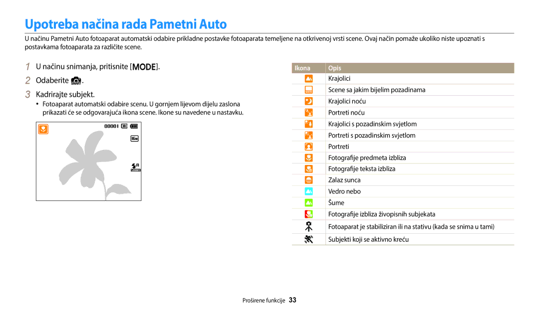 Samsung EC-ES95ZZBPWE3 manual Upotreba načina rada Pametni Auto, Scene sa jakim bijelim pozadinama, Krajolici noću 