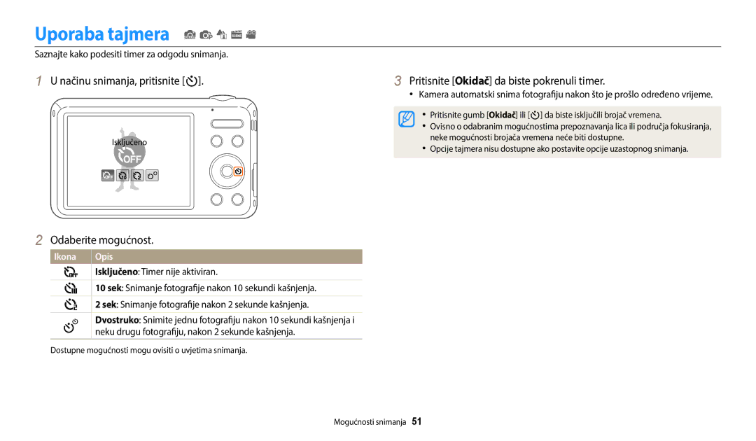 Samsung EC-ES95ZZBPWE3 Uporaba tajmera S p d s, Načinu snimanja, pritisnite t, Pritisnite Okidač da biste pokrenuli timer 